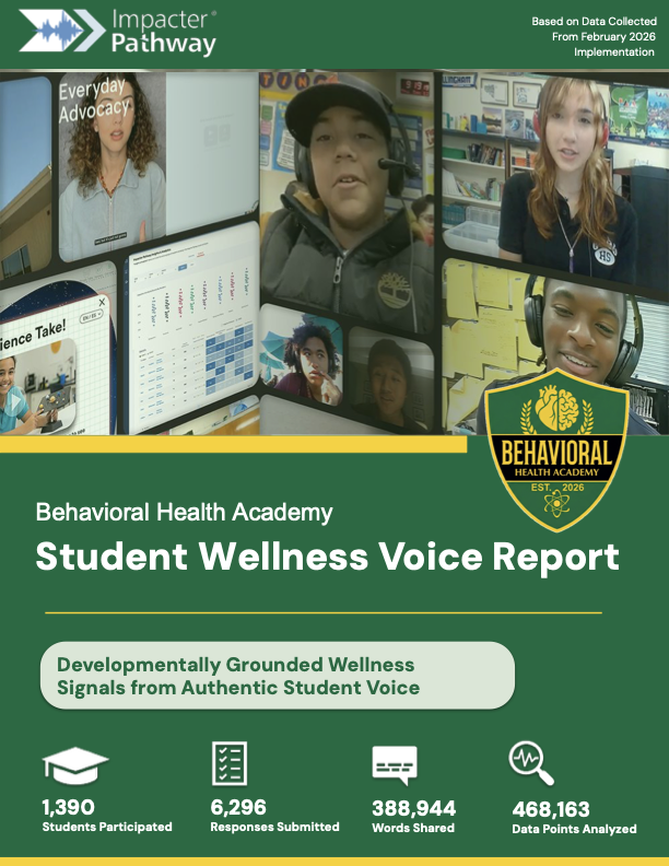 Sample Behavioral Health Report
