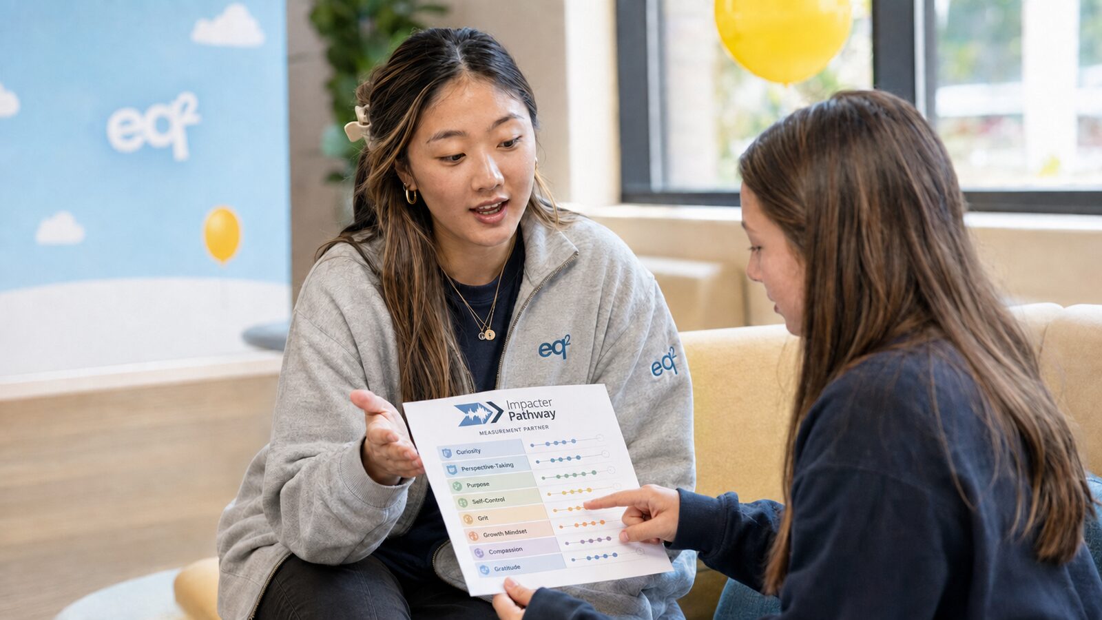 Emma Byun, wearing an eq2-branded quarter-zip, sitting one-on-one with a student and pointing to a printed Impacter Pathway Measurement Partner report with dot-scale ratings across all eight skills, an eq2 cloud-and-balloon mural on the wall behind them
